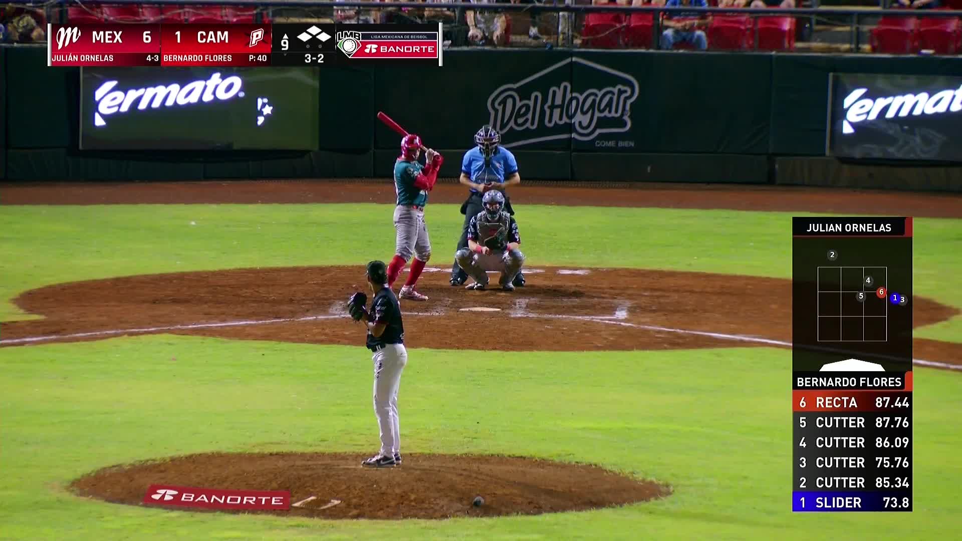Julian Ornelas batea jonrón con las bases llenas (5) por el jardín central.