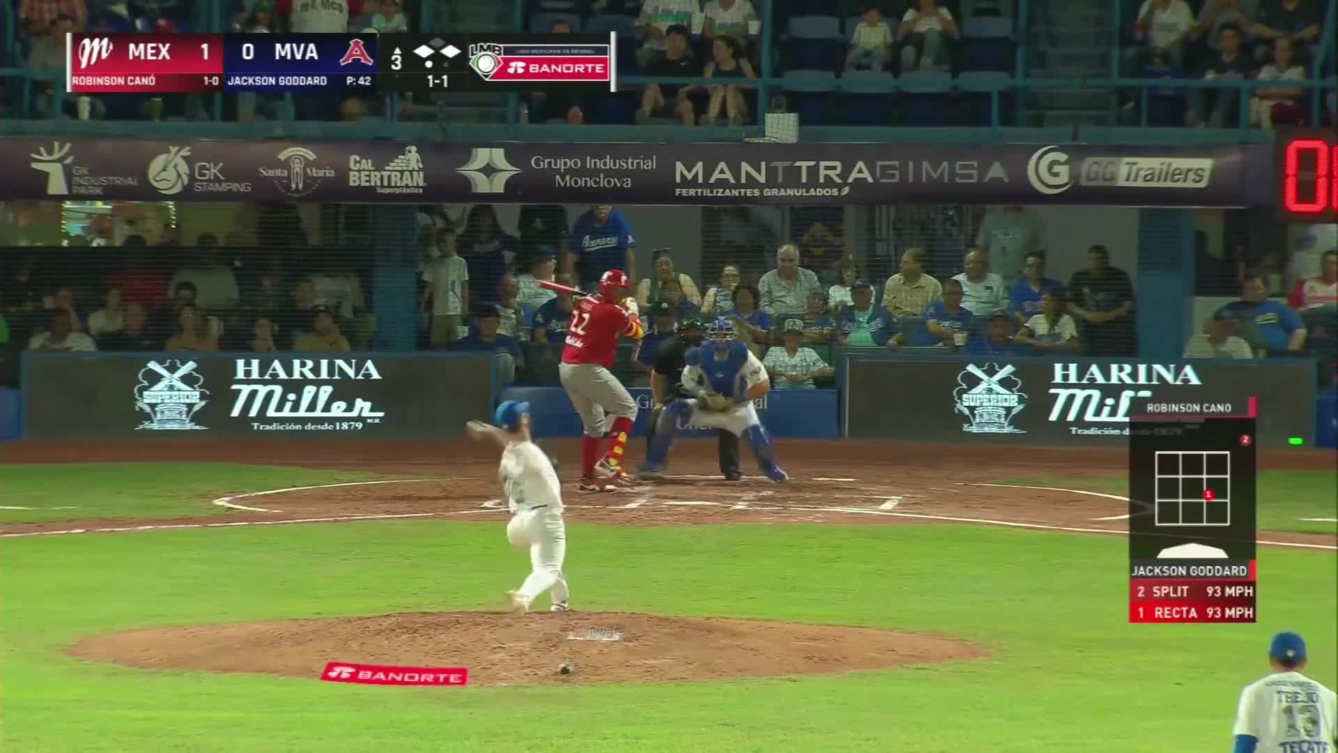 Doblete Productor Canó Vs Monclova Juego 2
